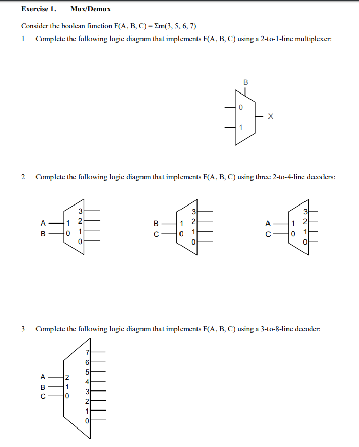 Exercise . Mux/Demux Consider the boolean function | Chegg.com