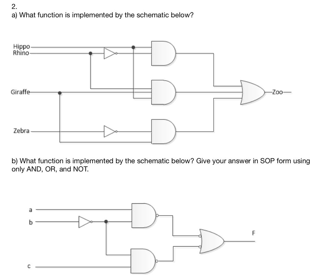 Solved 2. a) What function is implemented by the schematic | Chegg.com