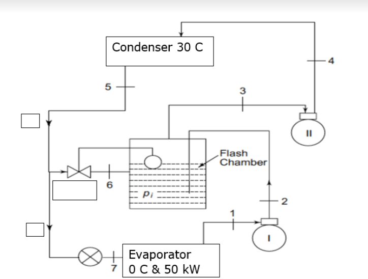 Solved 1. For a 2stage ammonia compression system;