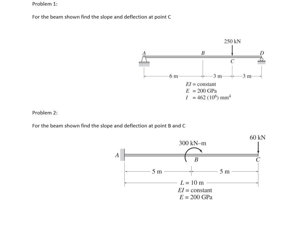 Solved Problem 1: For the beam shown find the slope and | Chegg.com