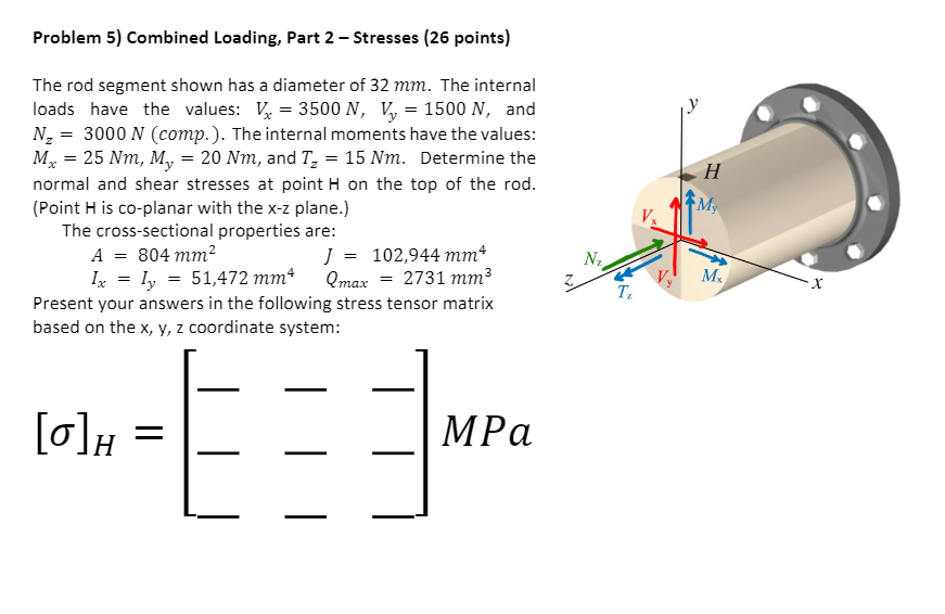 Solved Problem 5) Combined Loading, Part 2 - Stresses (26 | Chegg.com