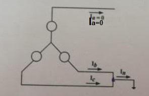 Solved In the three-phase system shown in the figure, phase | Chegg.com