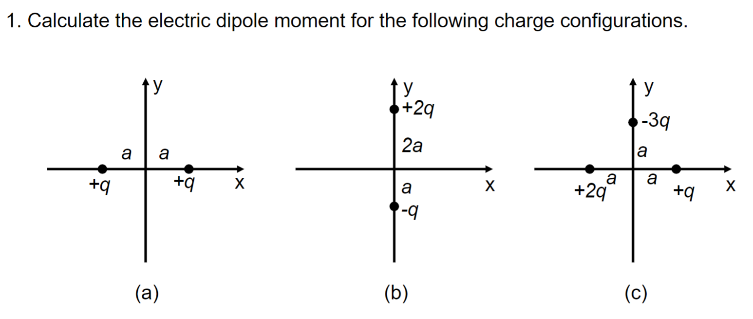 Solved Calculate The Electric Dipole Moment For The | Chegg.com