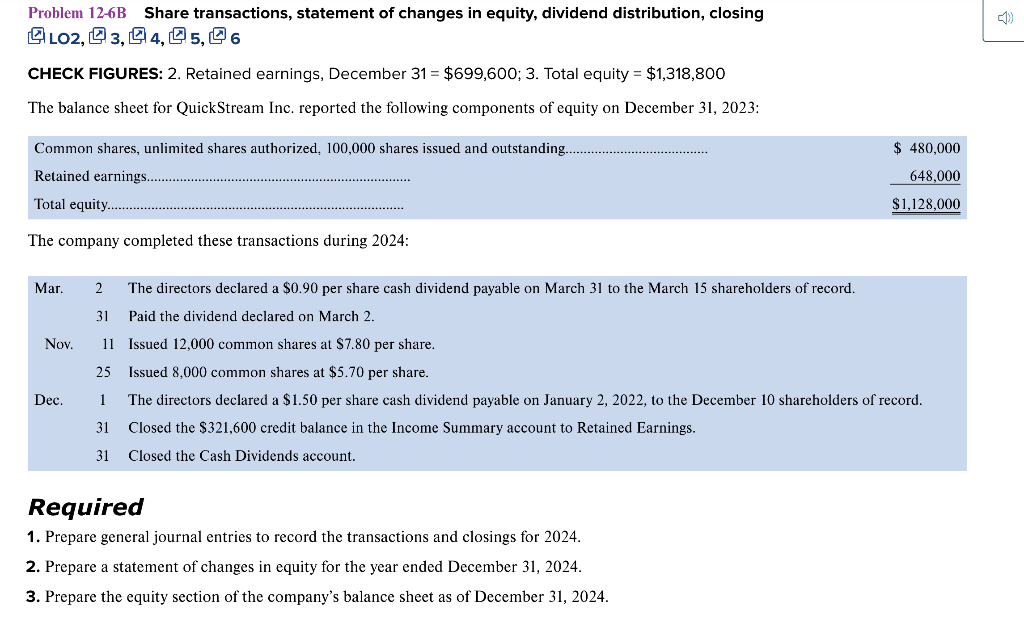 Solved Problem 12-6B Share transactions, statement of | Chegg.com
