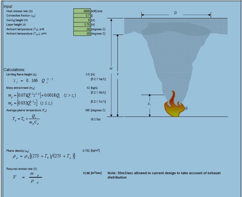 solved-given-the-data-below-calculate-the-velocity-of-the-chegg