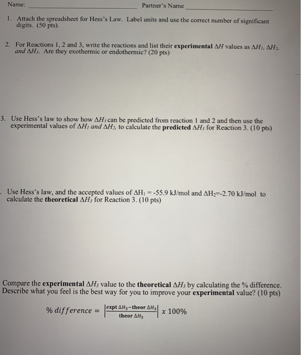 TABLE 1. Raw Data for acidbase calorimetry