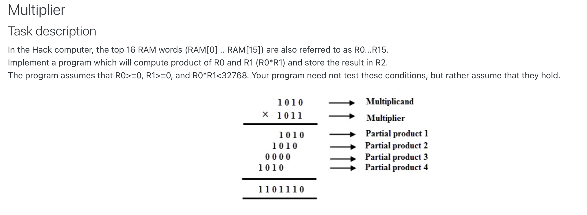 Solved lask description In the Hack computer, the top 16 RAM | Chegg.com