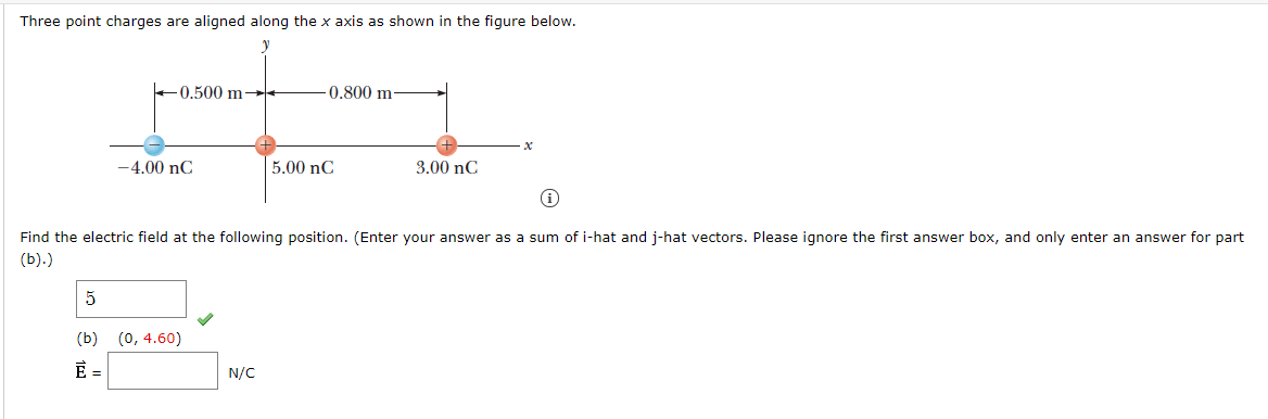 Solved Three point charges are aligned along the x axis as | Chegg.com