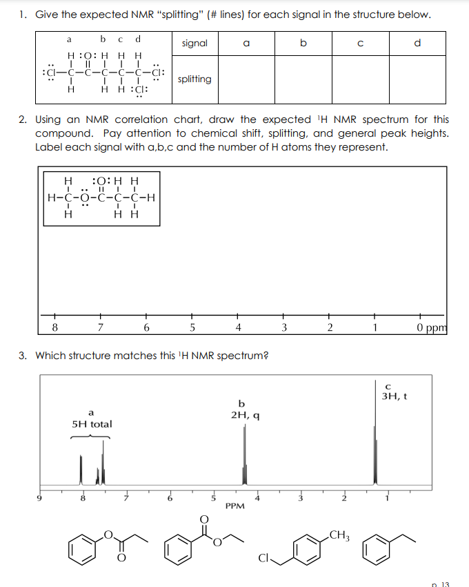 spectral nmr correlation charts