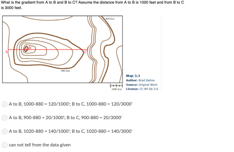 Solved What is the gradient from A to B and B to C? Assume | Chegg.com