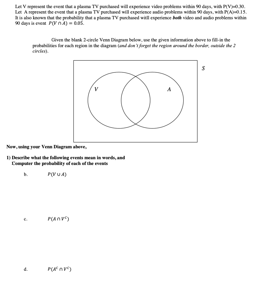 Solved Let V represent the event that a plasma TV purchased | Chegg.com