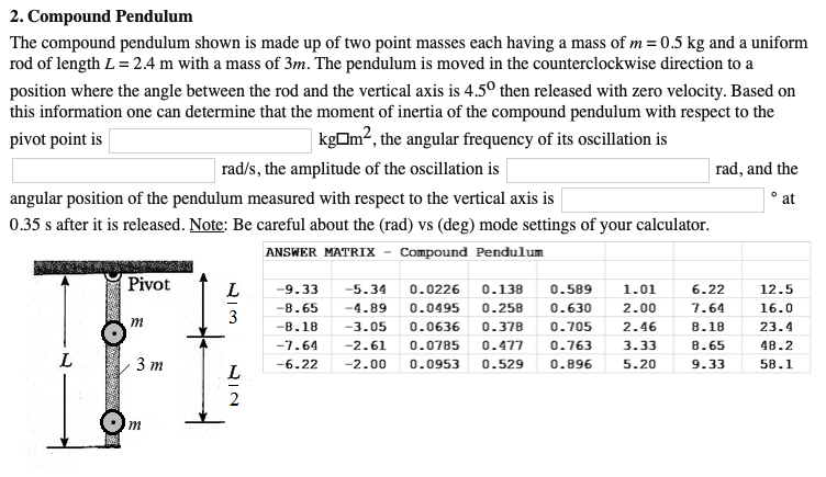 Compound Pendulum Math Solved 2. Compound Pendulum The compound pendulum shown is | Chegg.com