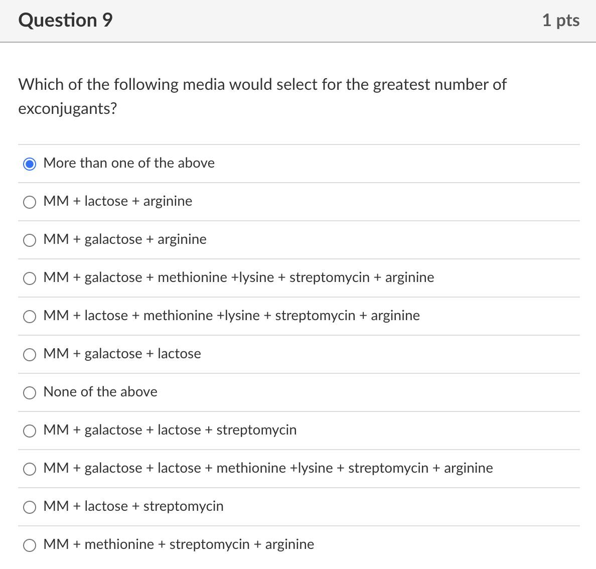 Solved Consider the cross: Hfr: str S arg+ met- gal-lac+lys- | Chegg.com