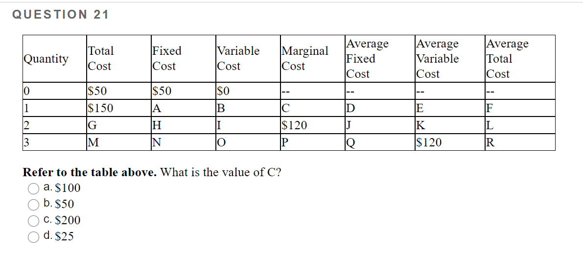 fixed-cost-explanation-formula-calculation-and-examples