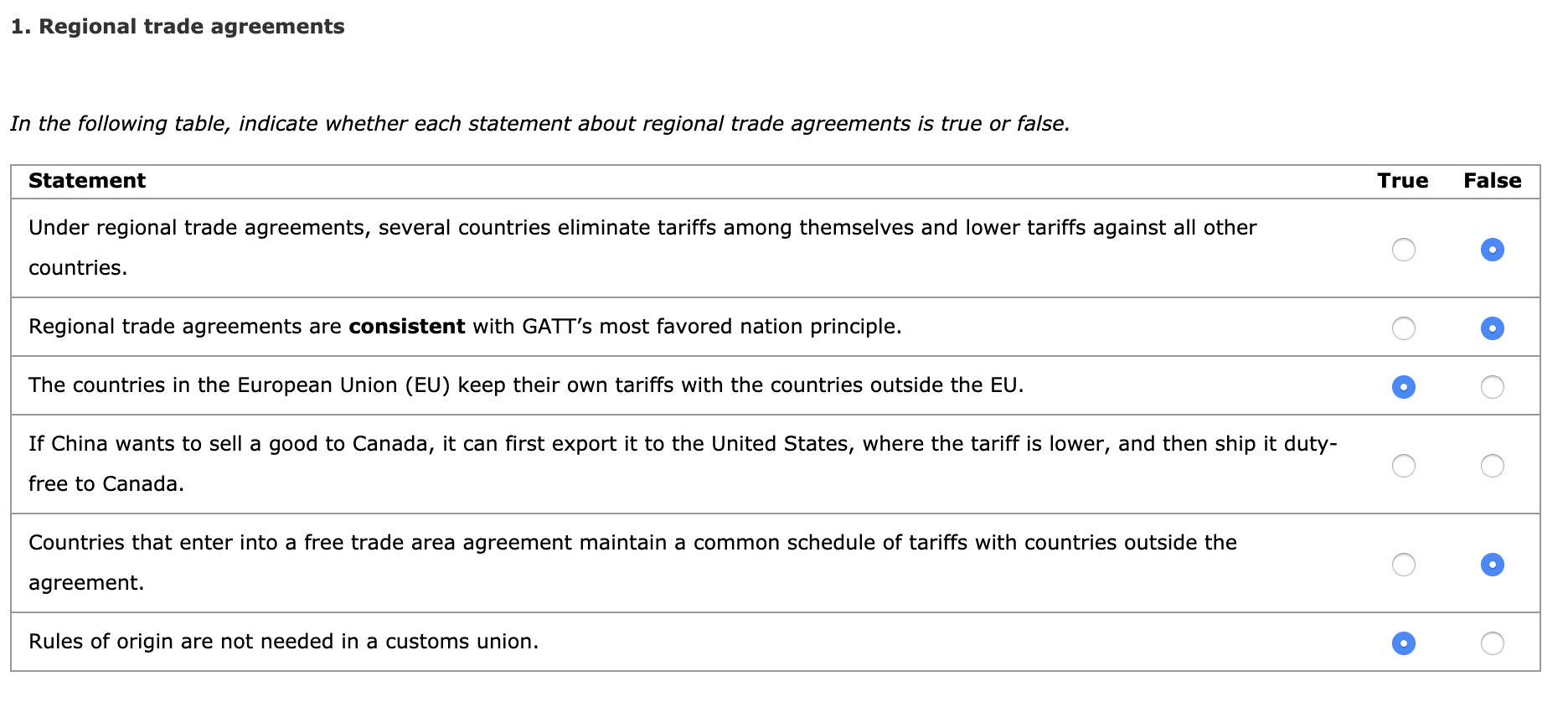 1-regional-trade-agreements-in-the-following-table-chegg