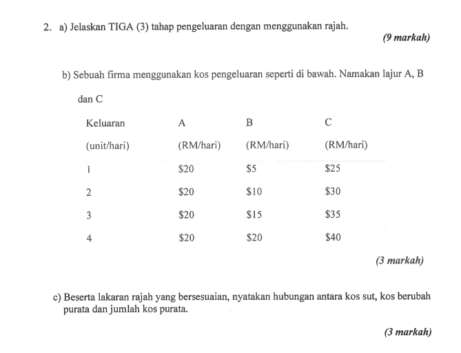 Solved 2. a) Jelaskan TIGA (3) tahap pengeluaran dengan | Chegg.com