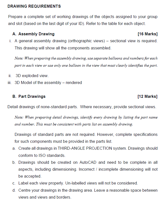 What is included in a Set of Working Drawings