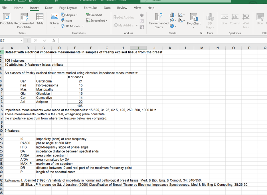 Matlab Analyze And Summary The Data Using Statisti Chegg Com