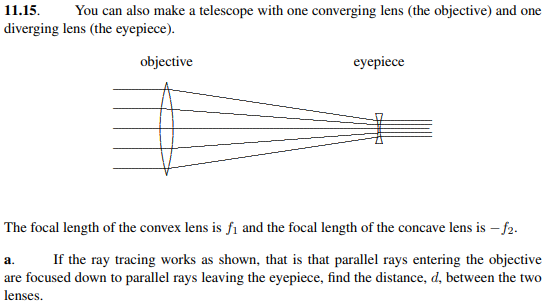 Concave best sale lens telescope