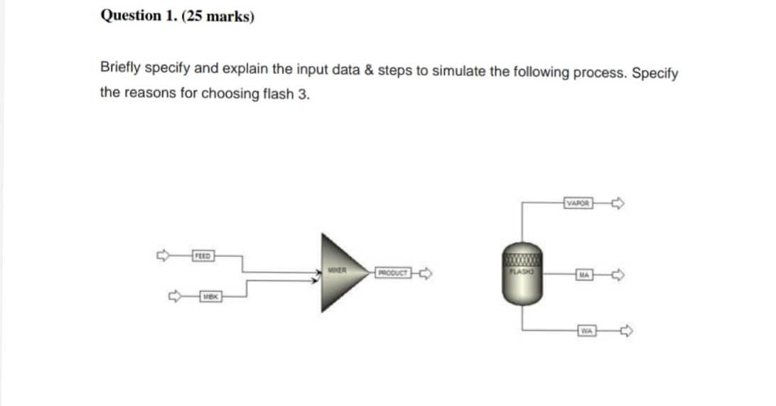 Solved Question 1. (25 marks) Briefly specify and explain | Chegg.com