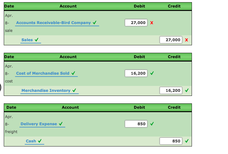 Solved Sales-Related And Purchase-Related Transactions For | Chegg.com