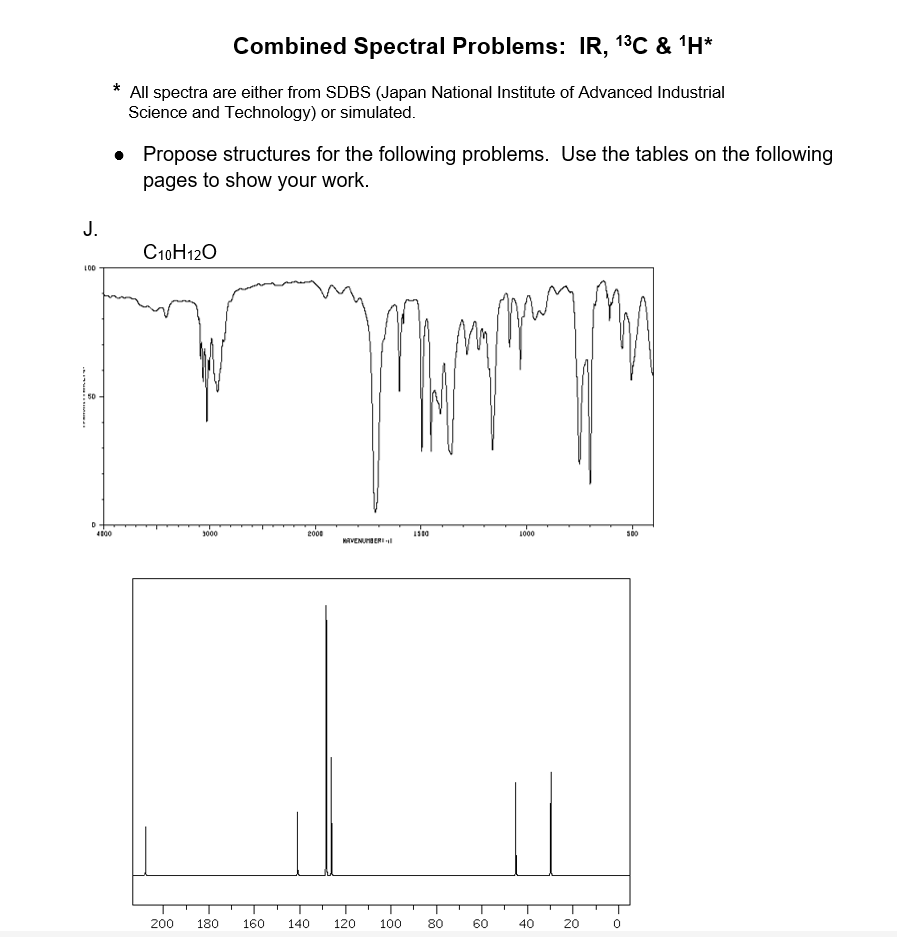 Solved Combined Spectral Problems IR, 13C&1H∗ * All spectra