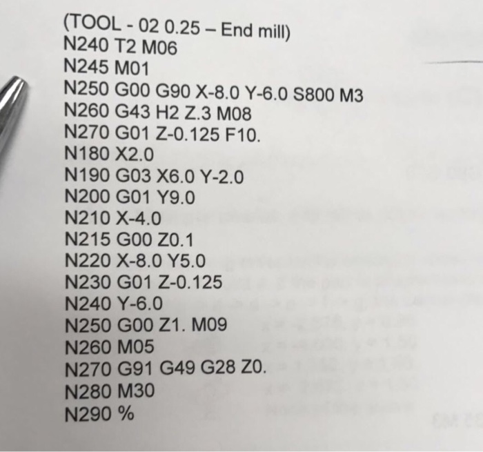 Solved 1. A machining code is given below. Draw the pattern | Chegg.com