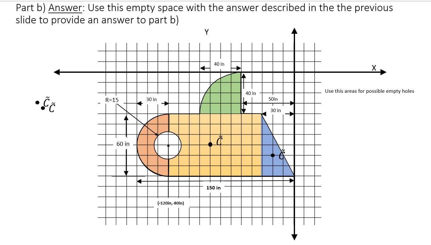 Solved Part b) Answer: Use this empty space with the answer | Chegg.com