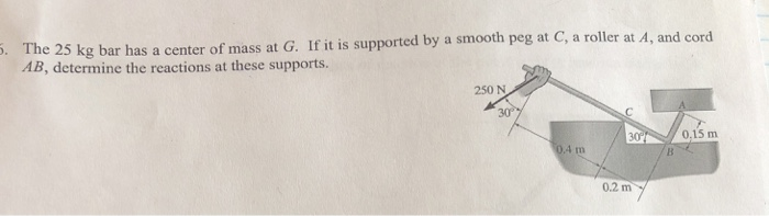 Solved The 25 kg bar has a center of mass at G. If it is | Chegg.com