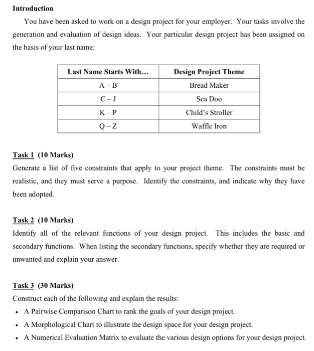 Introduction You have been asked to work on a design | Chegg.com