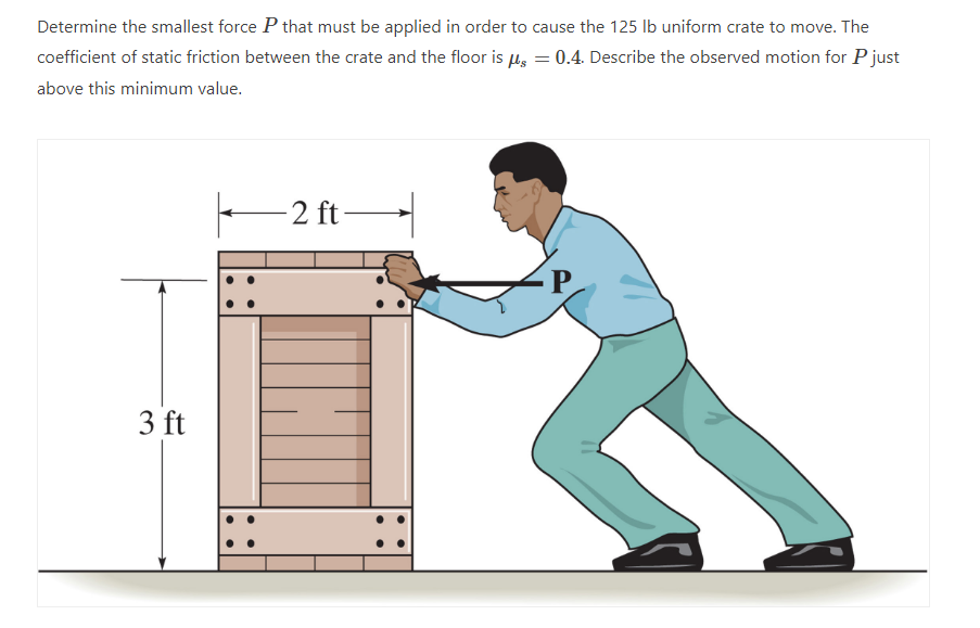 Solved Determine The Smallest Force P That Must Be Applied 