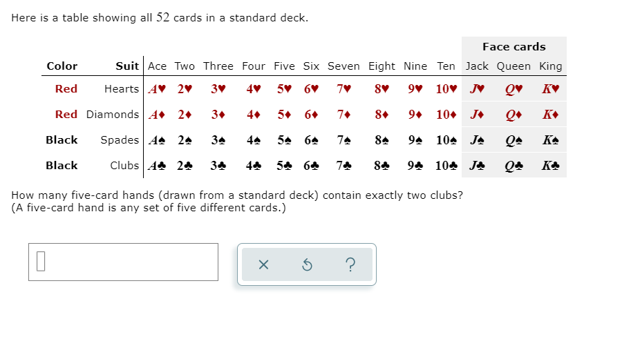 How many king, queen, jack and ace cards are present in each set