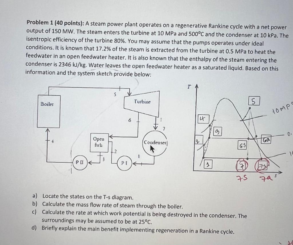 Solved Problem 1 (40 points): A steam power plant operates | Chegg.com