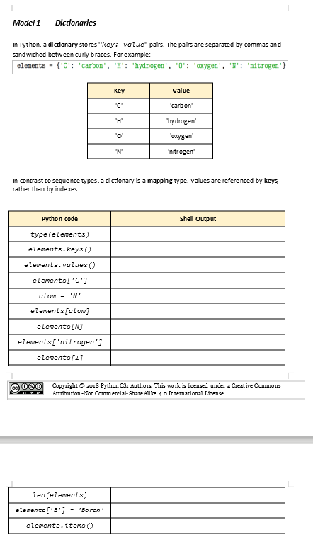 Solved In Python, a dictionary stores "key: volue" pairs. | Chegg.com