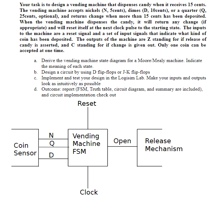 Solved Your task is to design a vending machine that | Chegg.com
