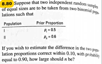 Solved 8.80 Suppose that two independent random samples of | Chegg.com