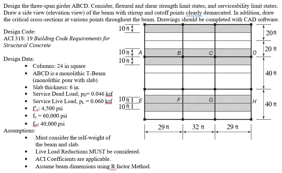 Solved Design the three span girder ABCD. Consider flexural