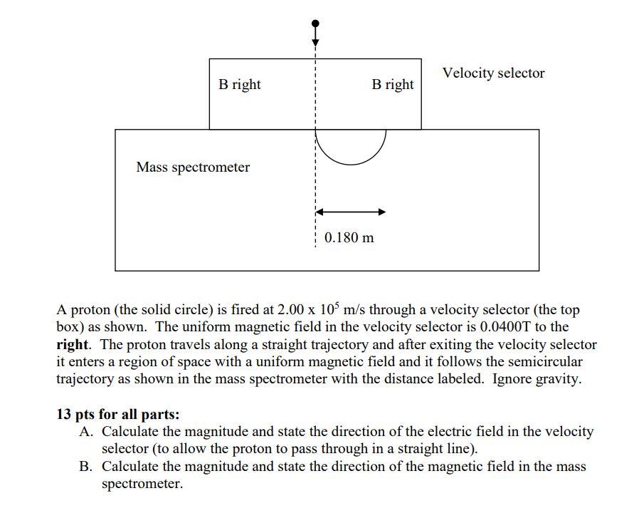 Solved 1 Velocity selector B right B right Mass spectrometer | Chegg.com