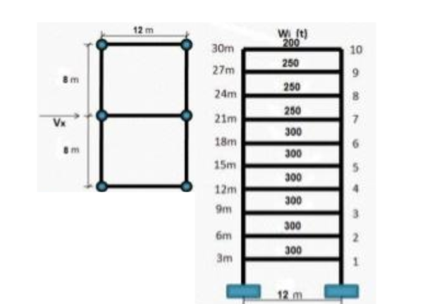 Solved Develop the Static Analysis (simple) of the following | Chegg.com