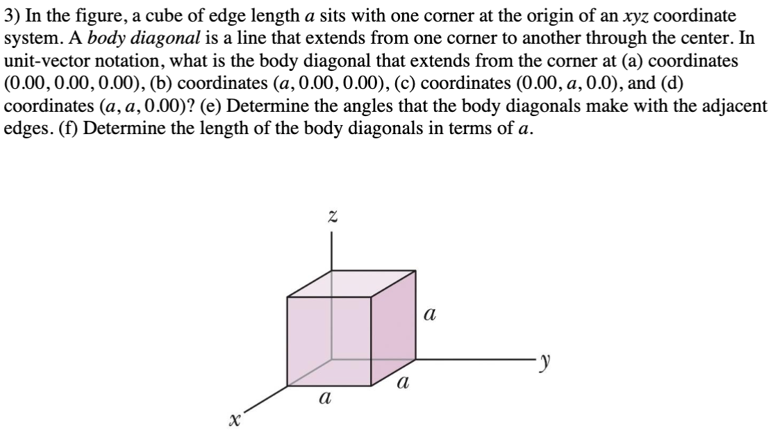 Solved 3) In The Figure, A Cube Of Edge Length A Sits With | Chegg.com