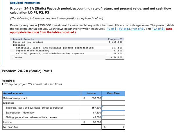 Solved Problem 24-2A (Static) Payback period, accounting | Chegg.com