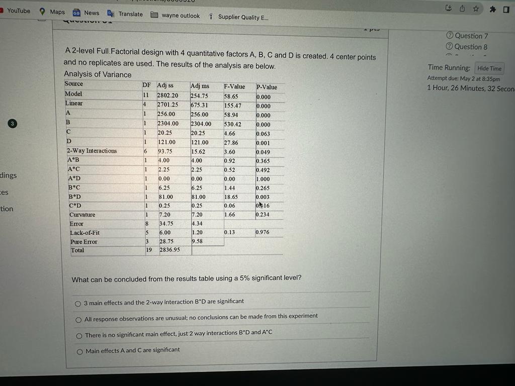 2 level full factorial design experiment containing 4 factors