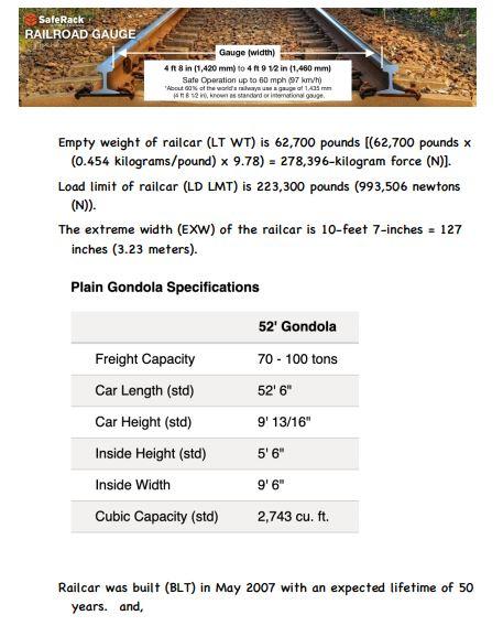 97 kgs in outlet pounds