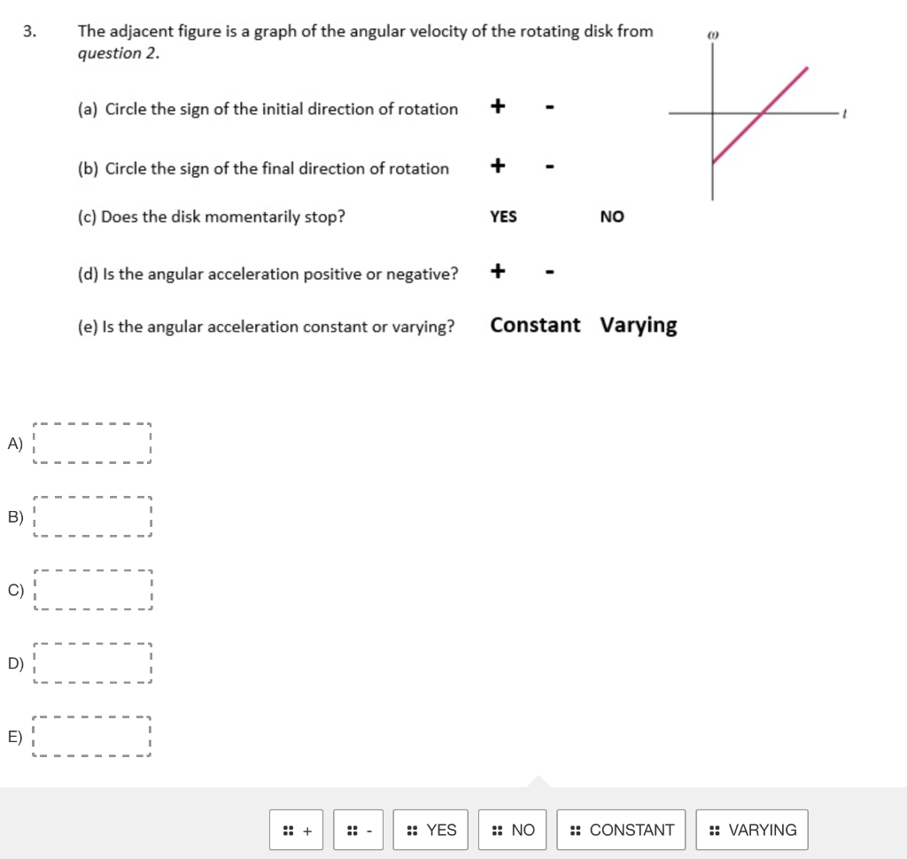 Solved 3. The adjacent figure is a graph of the angular | Chegg.com