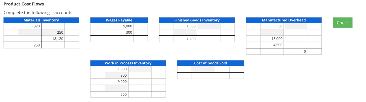 solved-product-cost-flows-manufactured-overhead-complete-the-chegg