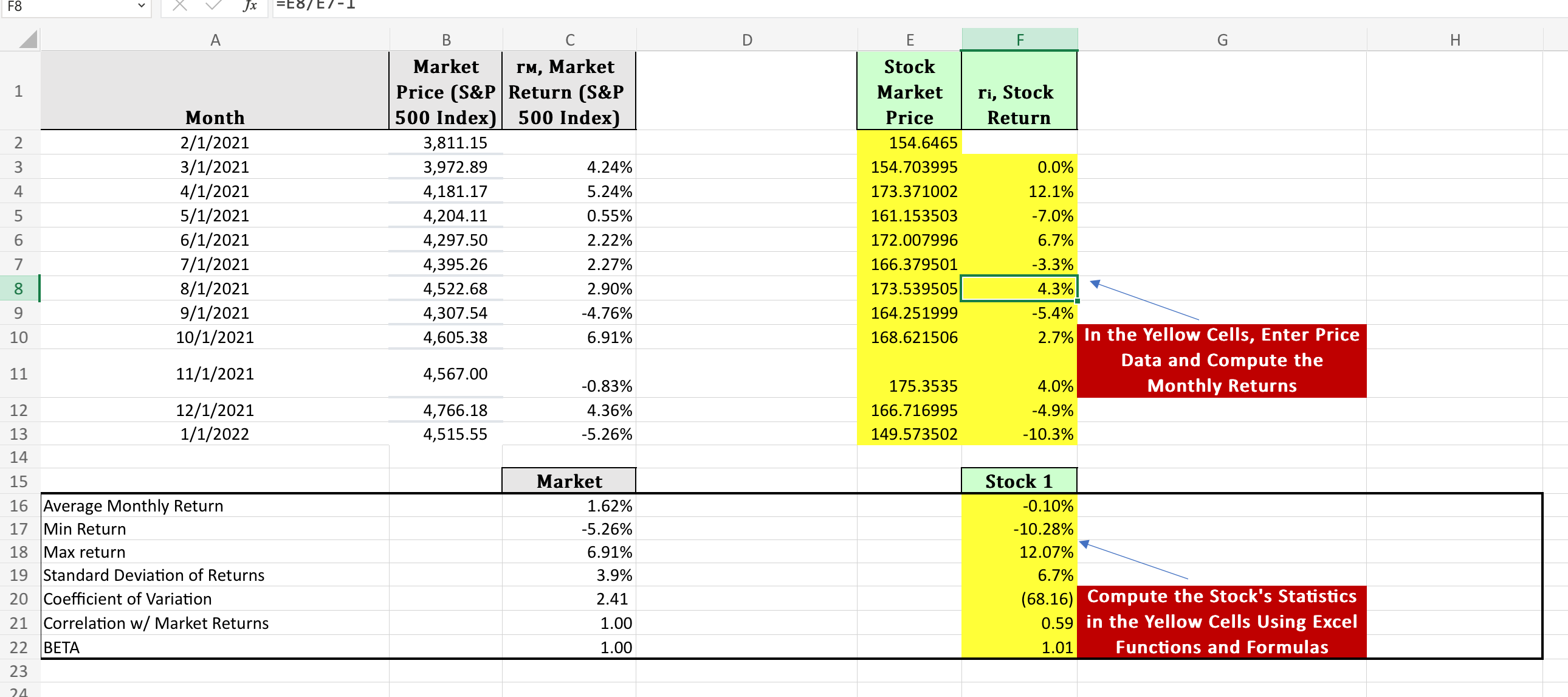 Solved Using the Investopedia return data on the portfolio