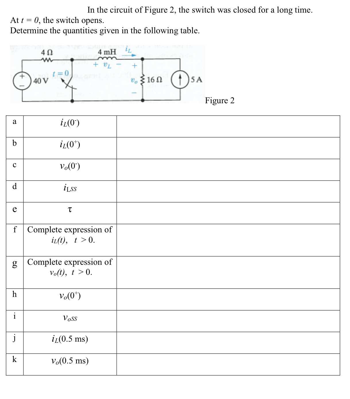 Solved In the circuit of Figure 2, the switch was closed for | Chegg.com