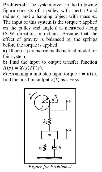 Solved Problem-4: The system given in the following figure | Chegg.com