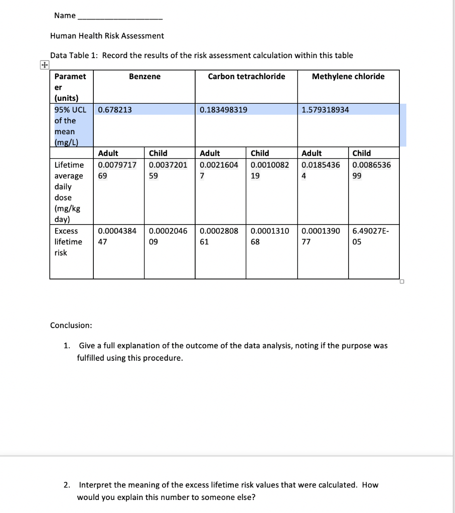 Name Human Health Risk Assessment Data Table 1: | Chegg.com