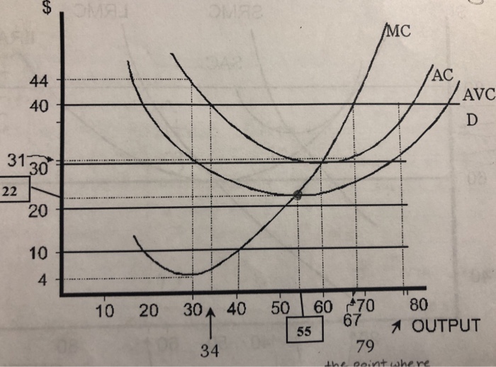 Solved Got confused on Question 8 given my answer on | Chegg.com